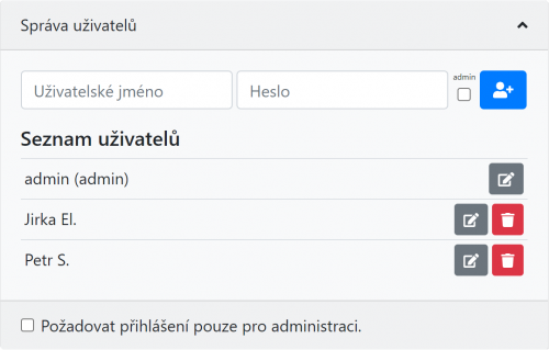 Správa uživatelů